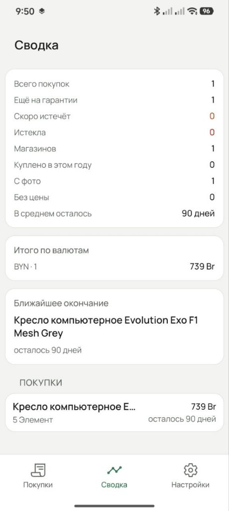 Сводка
